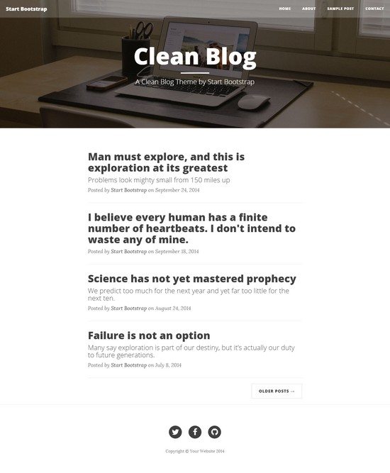 Clean Blog A clean, Bootstrap blog theme