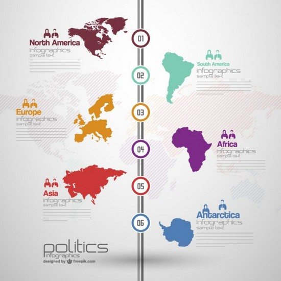 Continents infographic free template