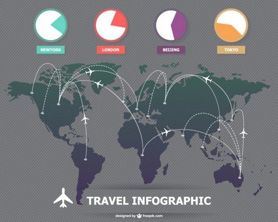 Infographic design travel concept