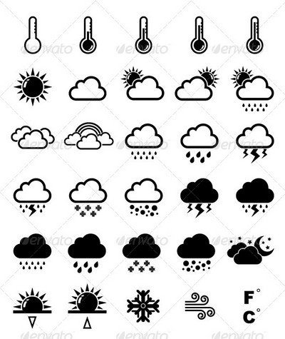 Set of Weather icon