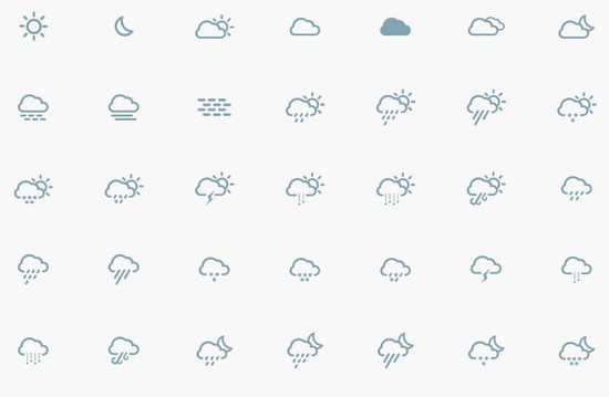 Simple Weather Icons