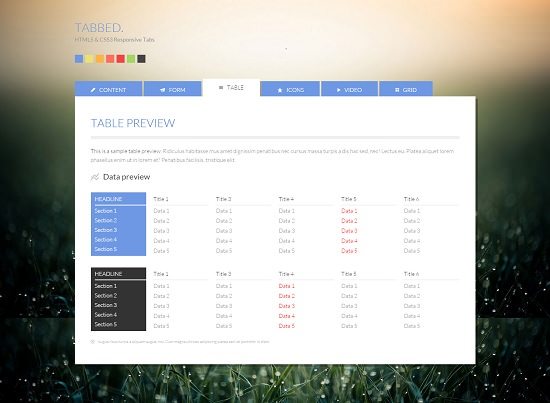Tabbed - HTML5 & CSS3 Responsive Tabs