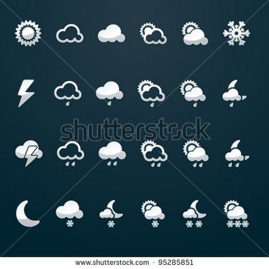 Vector weather icon set