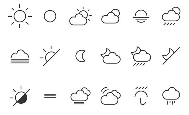 Weather Icons and Font 