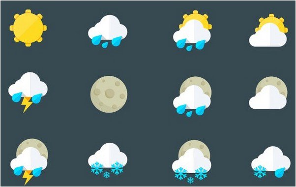 Weather Icons and Symbols