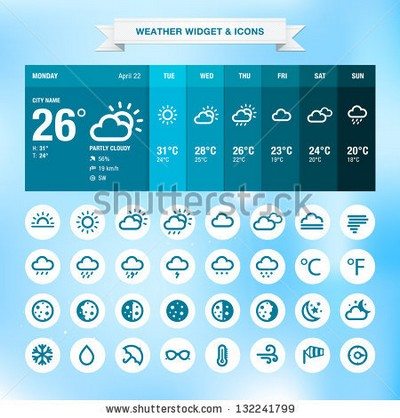 Weather widget and icons