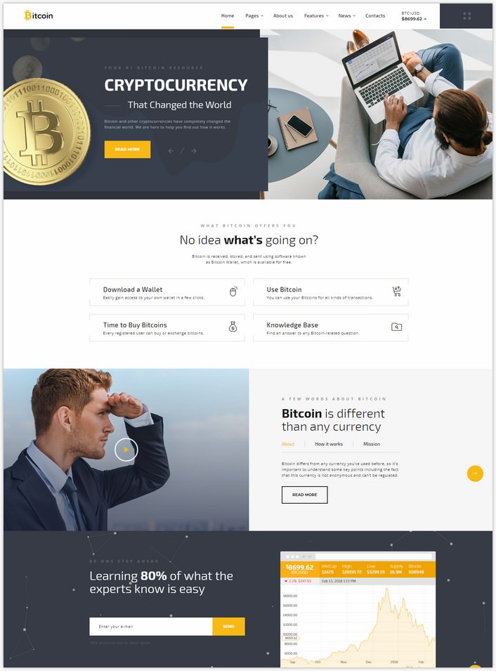 bitcoin website