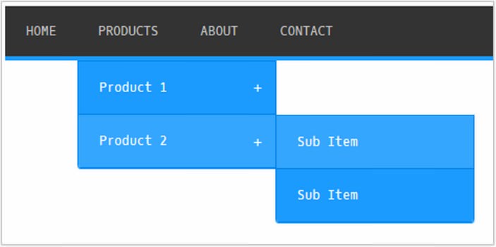 26+ Best CSS3 Menu Tutorials For Beginners 2018 | Templatefor