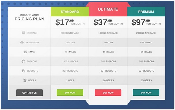 Free Website Pricing Table PSD