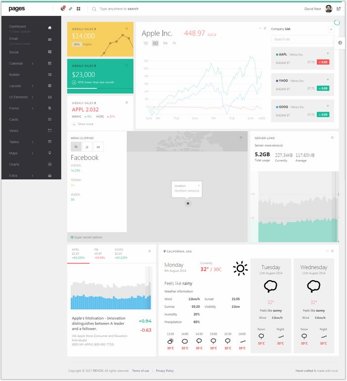 Pages – Admin Dashboard Template & Website Pack