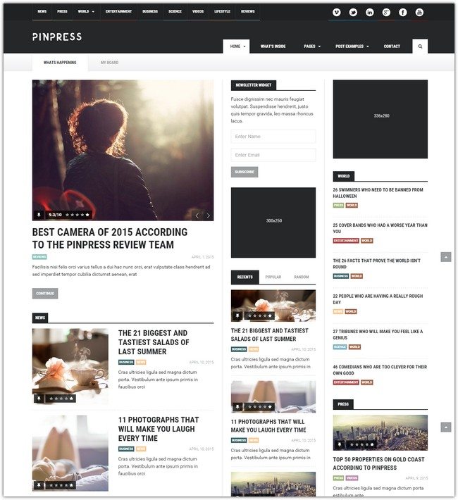 PinPress – The New Blogging Experience