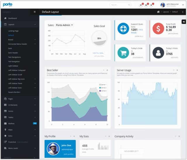 70+ Best Responsive Admin & Dashboard Templates 2018 - Templatefor