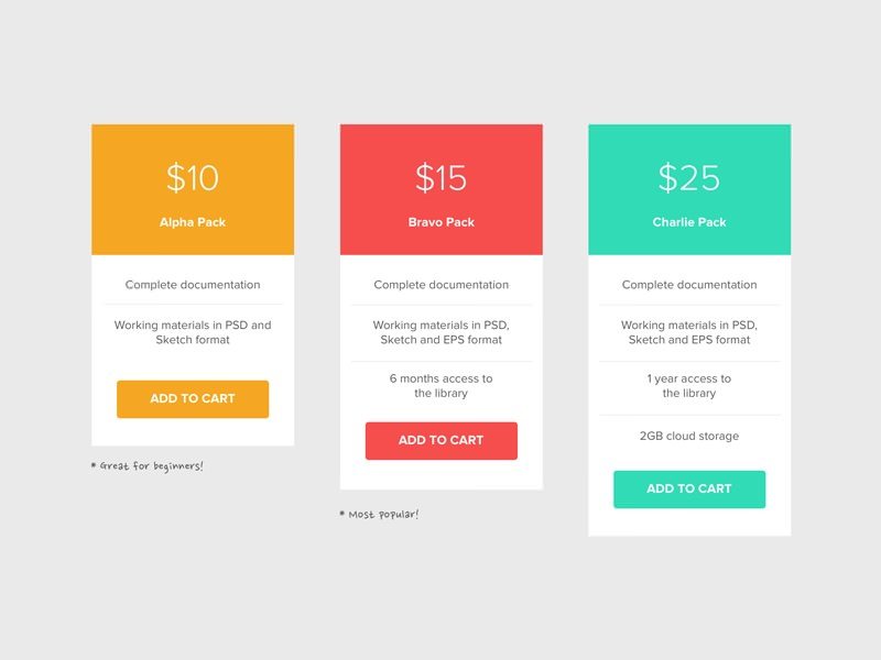 Pricing Table Sketch