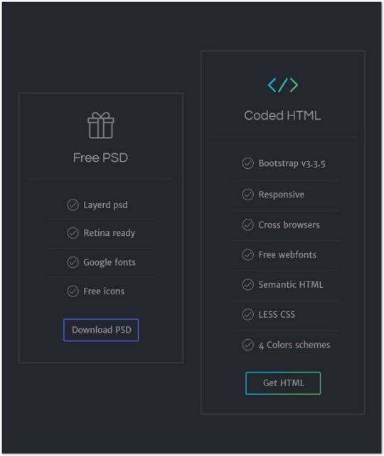 Pricing Tables, Free Psd