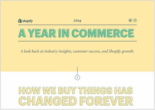 Shopify Year Review- Single Page Examples