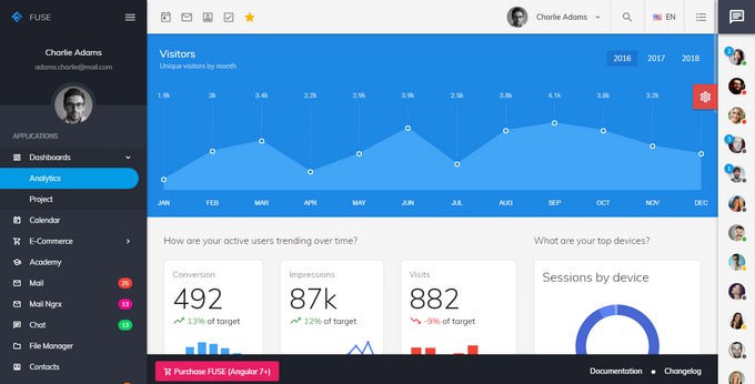 Fuse - Angular 7+ & Bootstrap 4 jQuery HTML Material Design Admin Template