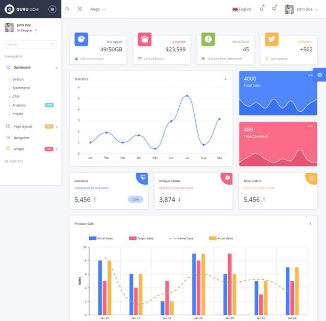 70+ Best Responsive Admin & Dashboard Templates 2018 - Templatefor