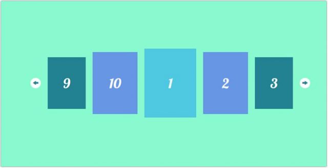 20+ Best Carousels Created With CSS 2021 - Templatefor