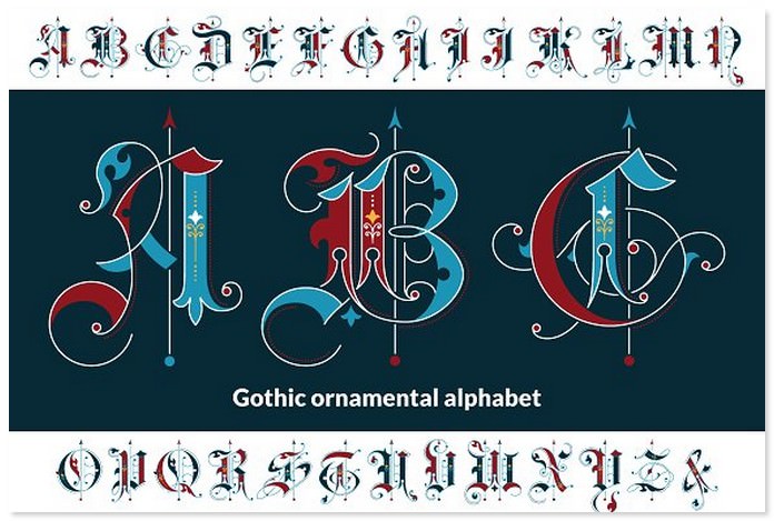 Gothic Ornamental Alphabet