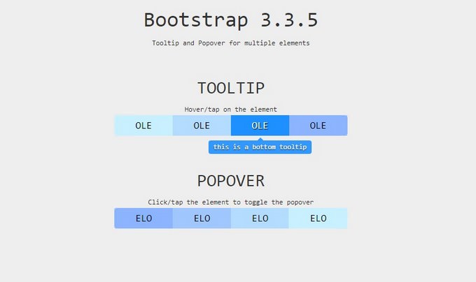 Bootstrap Setting For Tooltip And Popover