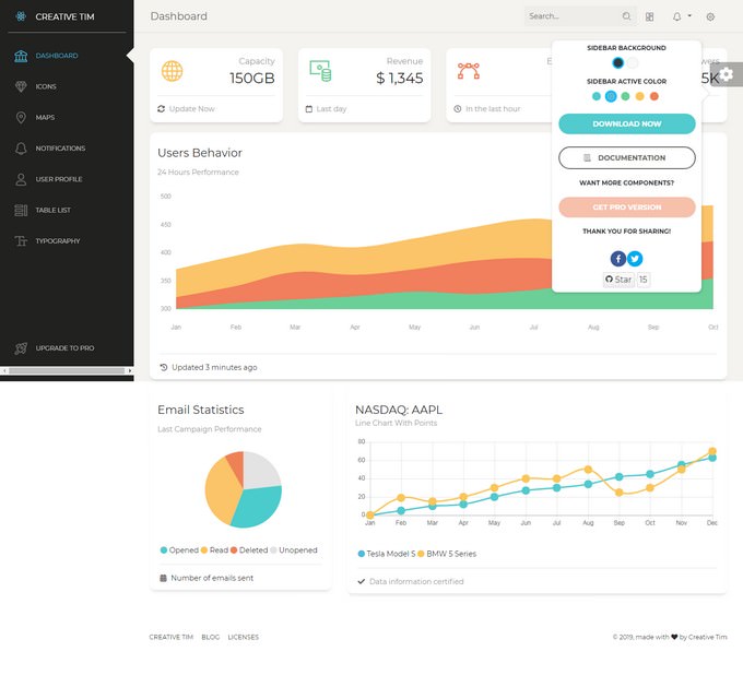 Paper Dashboard React Bootstrap 4 Template