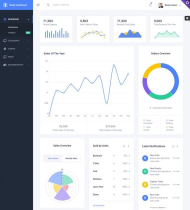 25+ Best Free Bootstrap 4 Website Templates 2019 - Templatefor