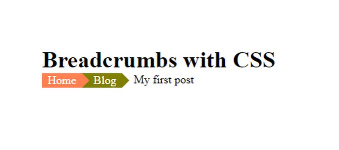 Simple Breadcrumbs With CSS