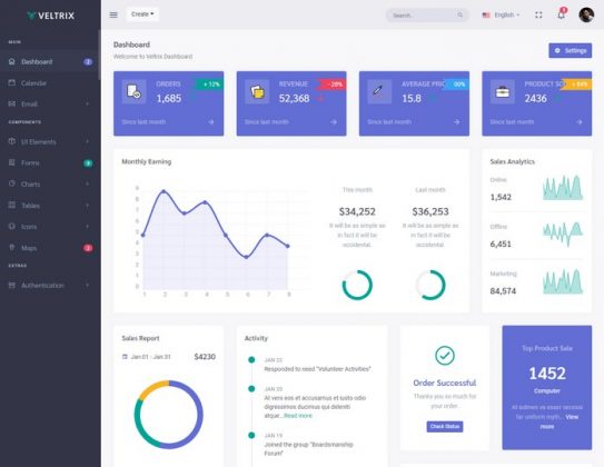 15+ Best Admin Panel PHP Templates 2019 - Templatefor