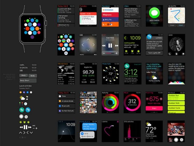 24 Best Apple Watch GUI Kits & Templates 2024 - Templatefor