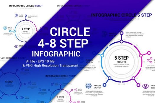 Circle Step infographic