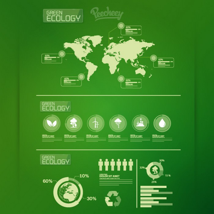 Ecology infographic Free Vector