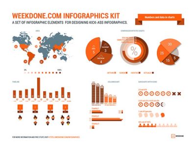 63 Amazing Infographic Templates & Elements 2024 - Templatefor