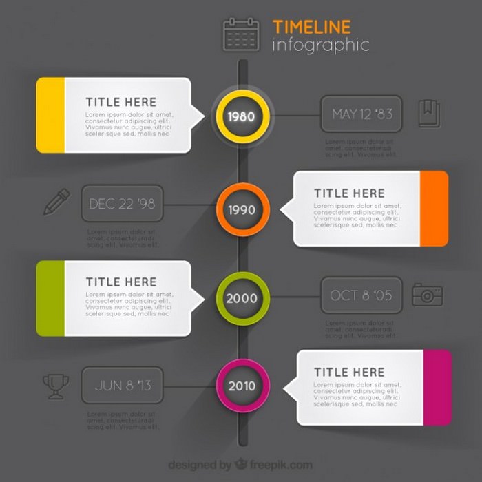 Modern Timeline infographic