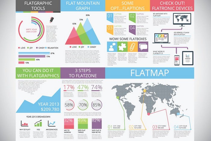 flat + infographics = flatgraphics