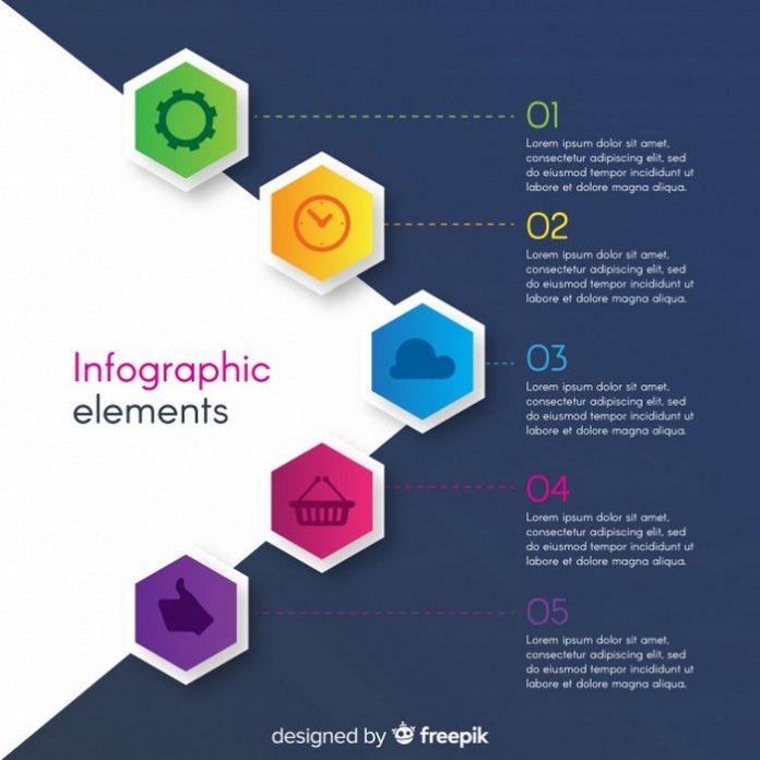 63 Amazing Infographic Templates & Elements 2024 - Templatefor