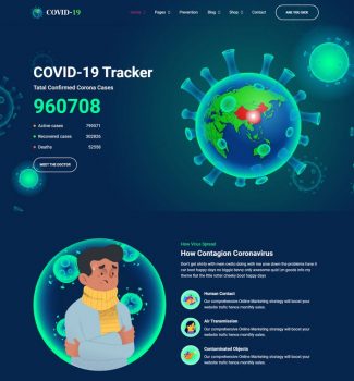 Covid-19 -Corona virus Medical Prevention
