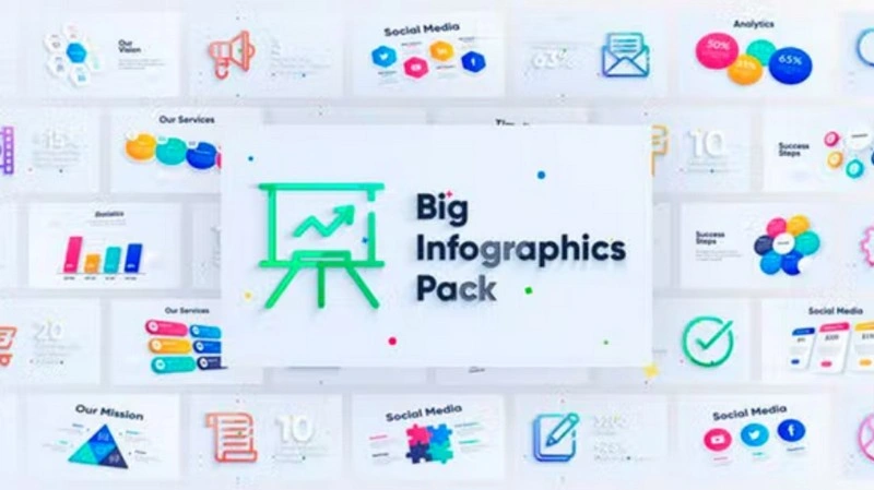 Corporate Infographics Charts Pack