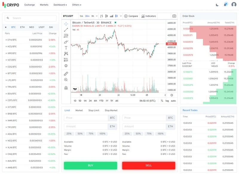 Crypo - Cryptocurrency Exchange Dashboard React App