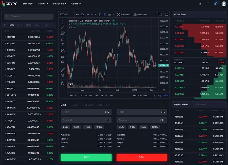 Crypo - Cryptocurrency Trading Dashboard Laravel Template