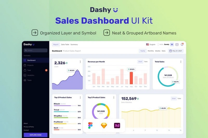 Dashy - Seller Dashboard UI Kit