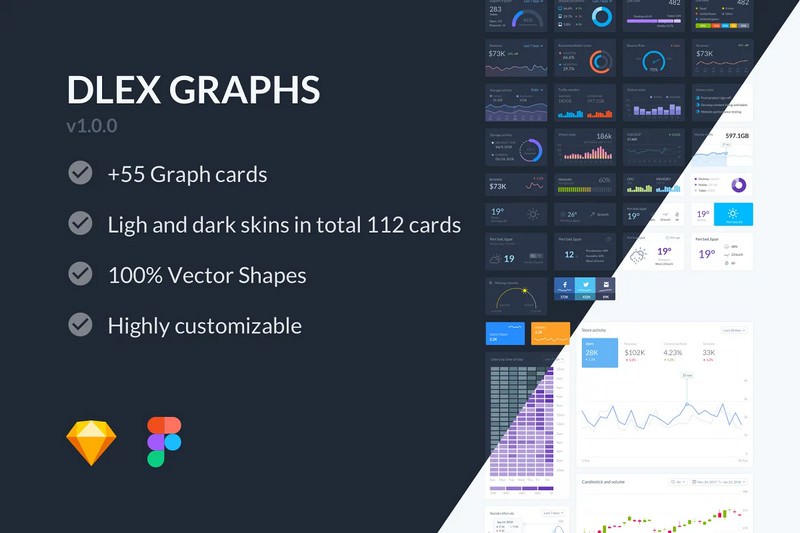 Dlex Graph UI Kit