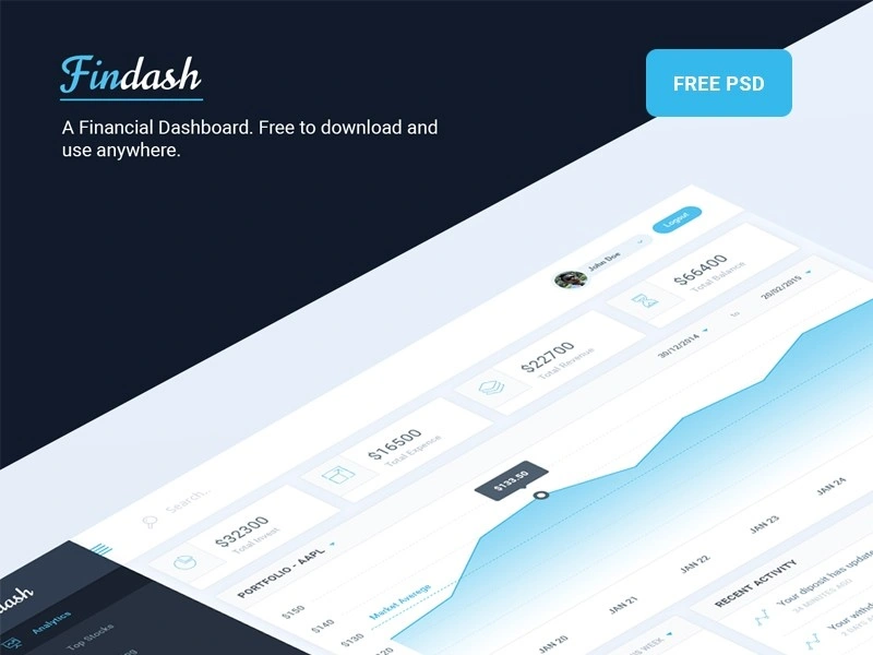 Financial Dashboard Findash