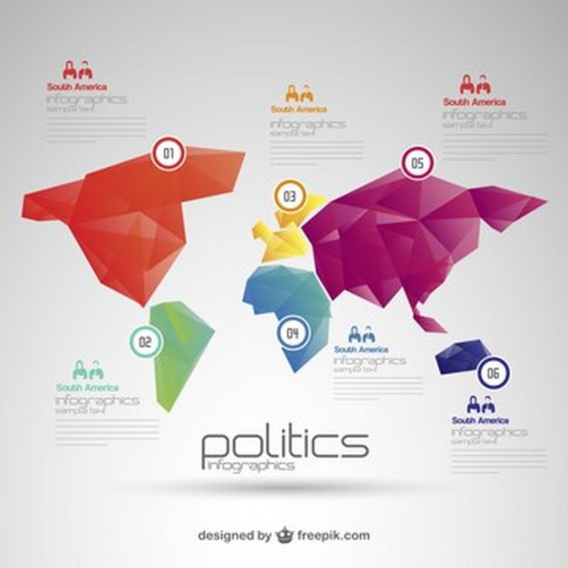 Politics World Map Free infographic
