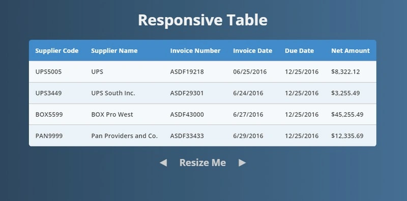 Responsive Table 