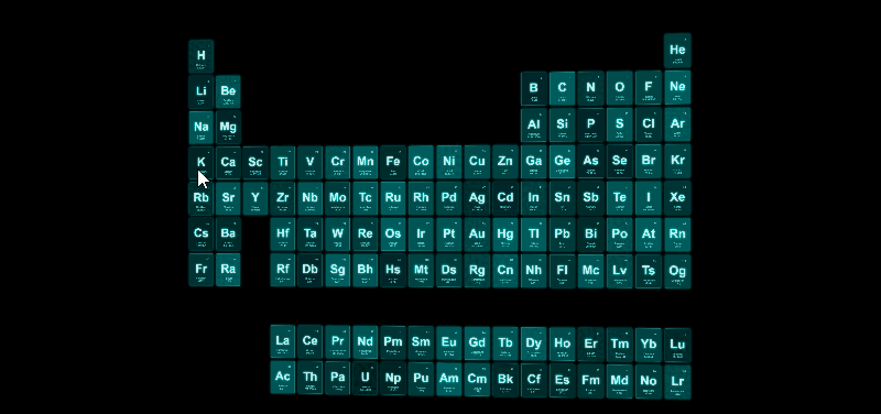 Three.js Css3d – Periodic Table